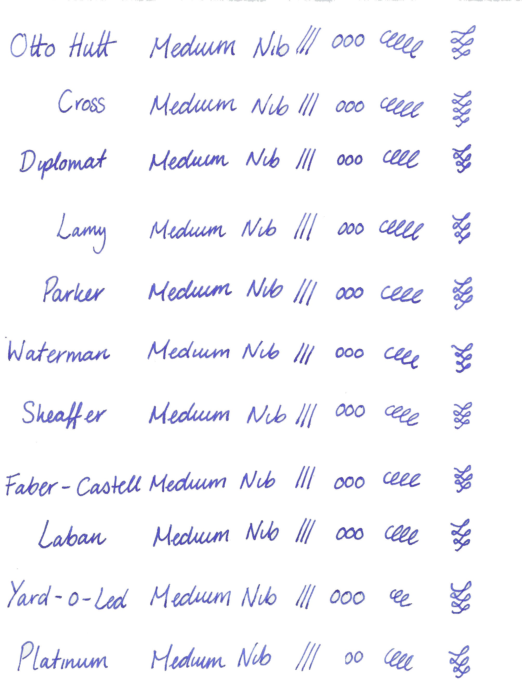 Pen Nib Size Chart