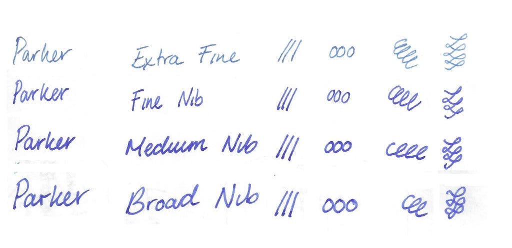 Fountain Pen Nib Width Comparison