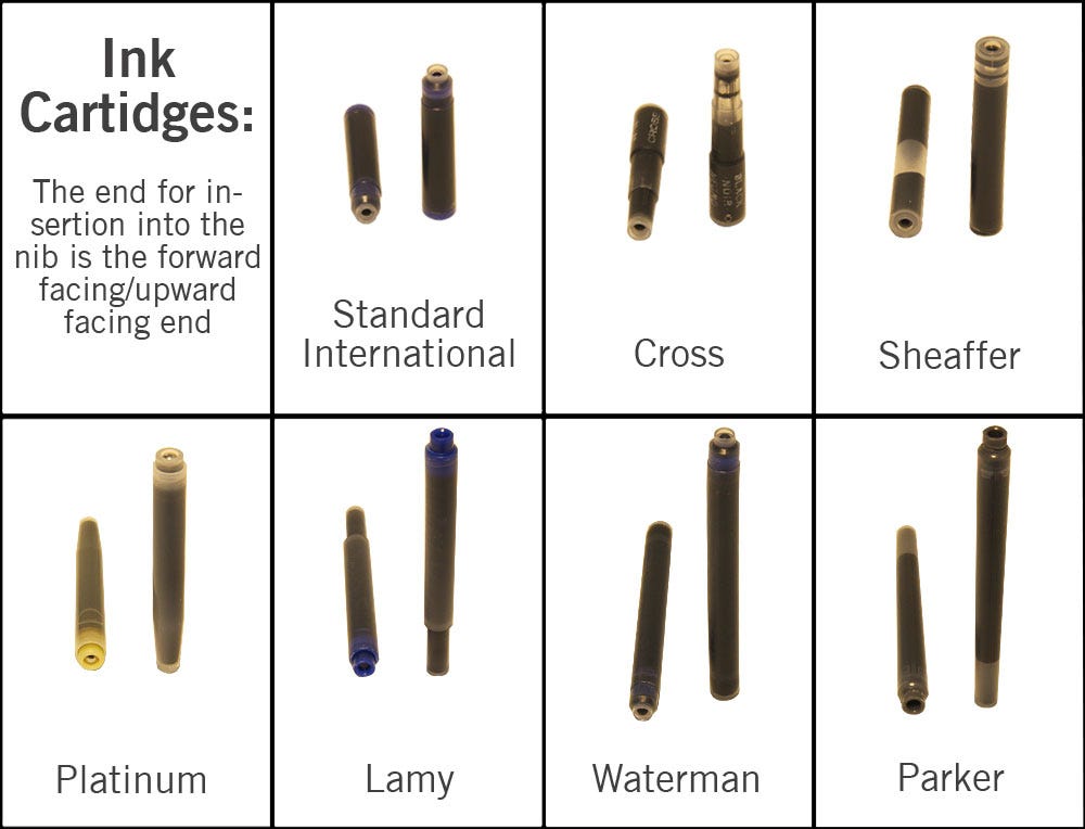 Ink cartridge guide
