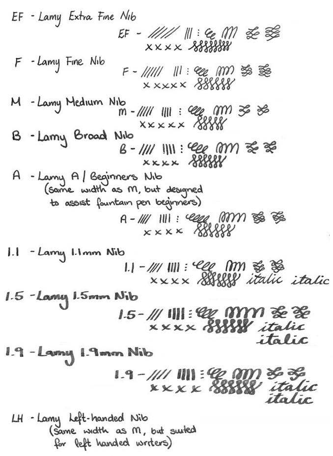 Lamy Nib Size Guide