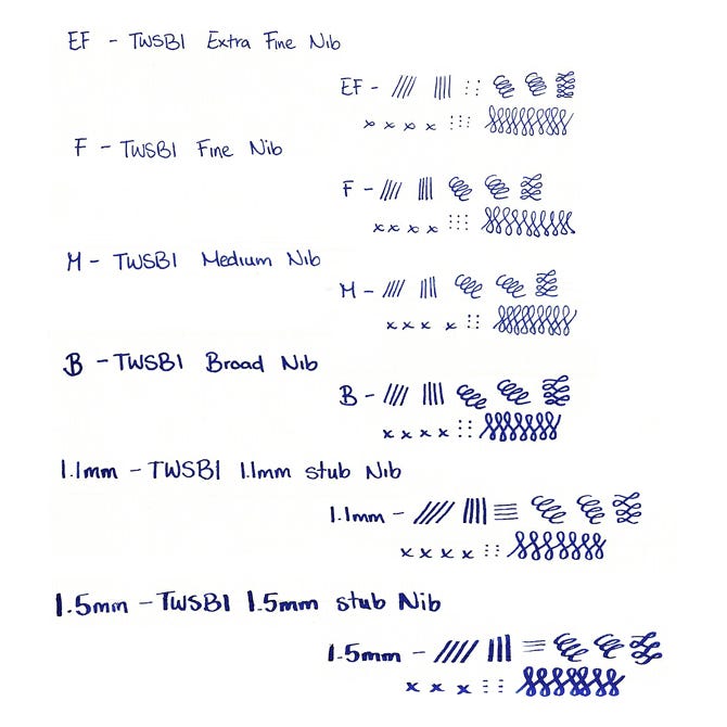 TWSBI nib size guide